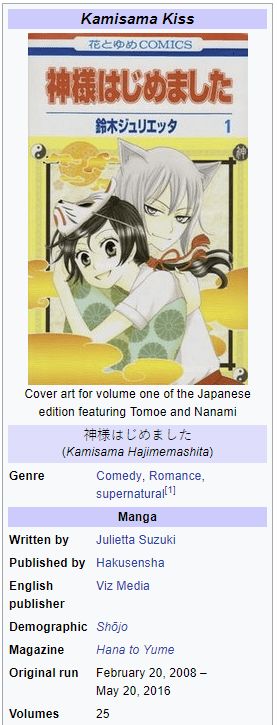 Kamisama Hajimemashita